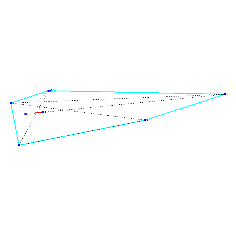 Flugauswertung